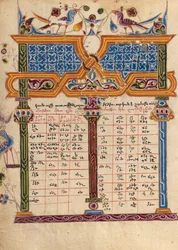 Kanontabelle Seite
